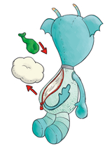The image shows a creative toy that looks like a monster and has a zipper that allows access to its interior. Next to the monster are a green balloon and a cloud, which are presumably part of an experiment.