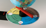 The image shows a globe mounted on a stand, combined with a colored annual circle. The annual circle is divided into different seasons and marks important dates such as the spring and summer solstices.