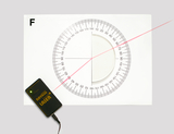 The image shows a laser pointer aimed at a semicircle with a degree scale. The laser beam runs diagonally through the center of the semicircle, illustrating geometric concepts for measuring angles.