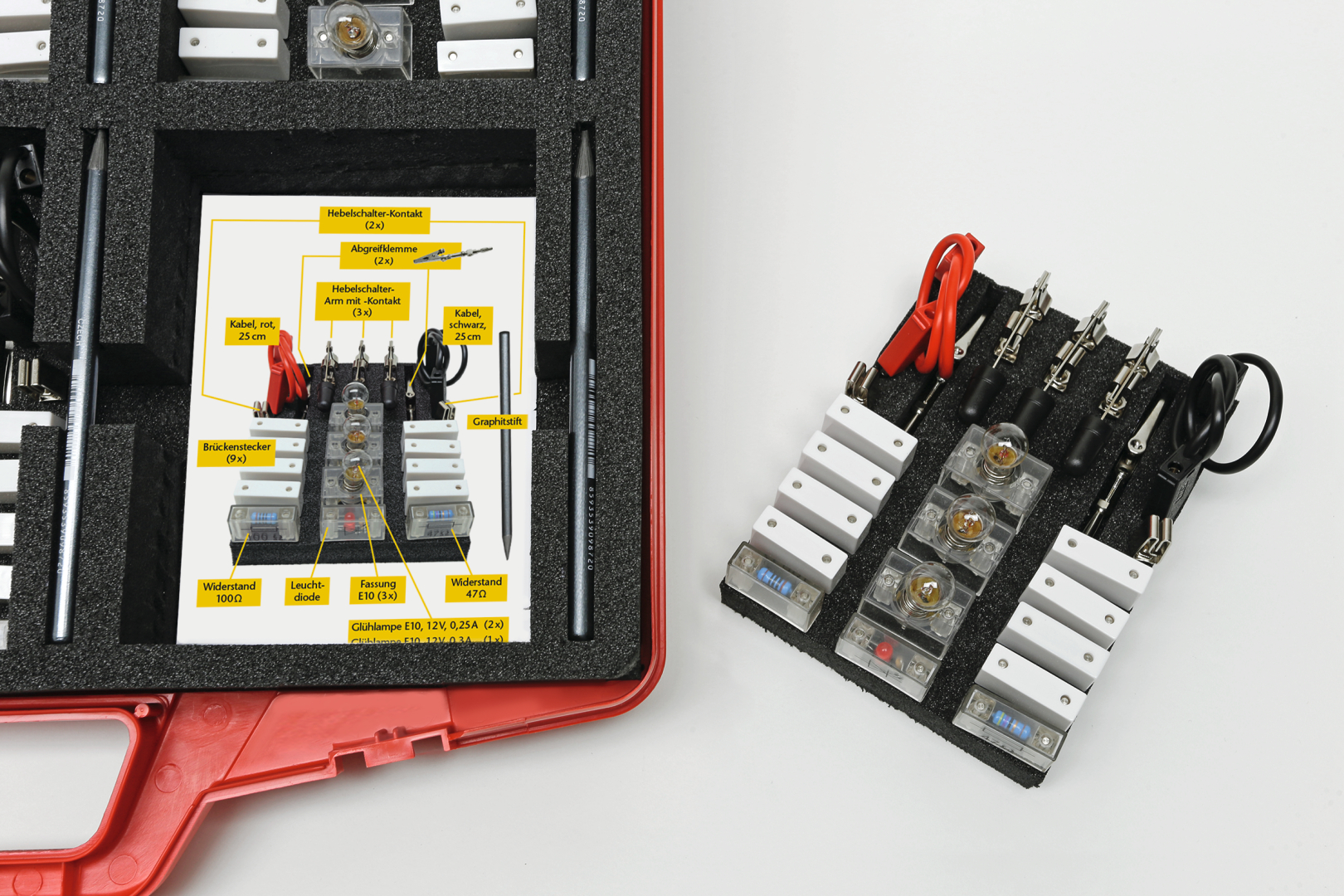 The picture shows a case set with various experimental materials, including cables, resistors and switches, used to carry out electrical engineering experiments in education. An illustrated manual inside the case explains the components and their use.