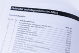 The picture shows a parts list with the title &quot;Electricity and Magnetism in Everyday Life&quot;. The list contains item names, quantities and order numbers for various experimental materials used in education.